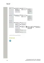 Preview for 76 page of Unify OpenScape WLAN Phone WL4 User Manual