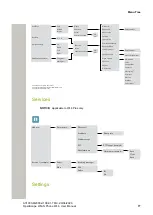 Preview for 77 page of Unify OpenScape WLAN Phone WL4 User Manual