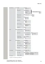 Preview for 79 page of Unify OpenScape WLAN Phone WL4 User Manual