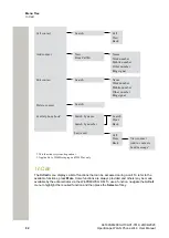 Preview for 82 page of Unify OpenScape WLAN Phone WL4 User Manual