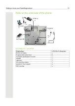 Preview for 13 page of Unify OpenStage 40 T User Manual