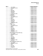 Preview for 367 page of Unify OpenStage 60 SIP Administration Manual