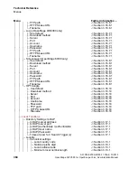 Preview for 368 page of Unify OpenStage 60 SIP Administration Manual