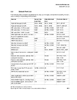 Preview for 373 page of Unify OpenStage 60 SIP Administration Manual