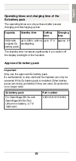 Preview for 25 page of Unify OpenStage M3 EX Safety Notes