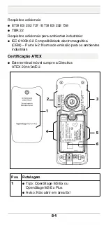 Preview for 84 page of Unify OpenStage M3 EX Safety Notes