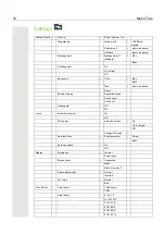 Preview for 72 page of Unify OpenStage WL3 Plus User Manual