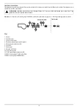 Preview for 15 page of Unigas HTP90A Manual Of Installation - Use - Maintenance