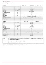 Preview for 6 page of Unigas LX60 Manual Of Installation - Use - Maintenance