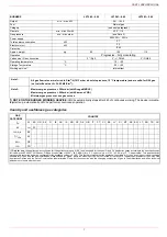 Preview for 7 page of Unigas LX60 Manual Of Installation - Use - Maintenance