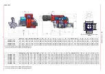 Preview for 9 page of Unigas LX60 Manual Of Installation - Use - Maintenance