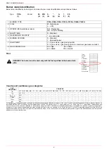 Preview for 6 page of Unigas P91A Manual Of Installation - Use - Maintenance