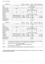 Preview for 8 page of Unigas P91A Manual Of Installation - Use - Maintenance