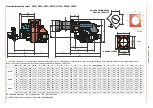 Preview for 9 page of Unigas P91A Manual Of Installation - Use - Maintenance