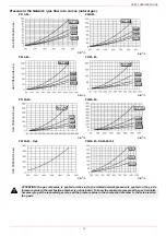 Preview for 13 page of Unigas P91A Manual Of Installation - Use - Maintenance