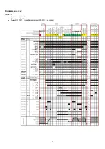 Preview for 63 page of Unigas P91A Manual Of Installation - Use - Maintenance