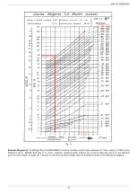 Preview for 25 page of Unigas RG75 Manual Of Installation - Use - Maintenance