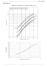 Preview for 27 page of Unigas RG75 Manual Of Installation - Use - Maintenance