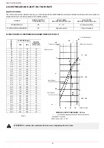 Предварительный просмотр 20 страницы Unigas RG91 Manual