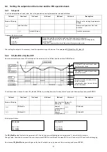 Предварительный просмотр 61 страницы Unigas RG91 Manual