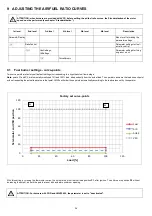 Предварительный просмотр 66 страницы Unigas RG91 Manual