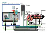 Предварительный просмотр 95 страницы Unigas RG91 Manual