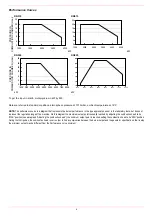 Preview for 6 page of Unigas RN510 Installation, Use & Maintenance Manual