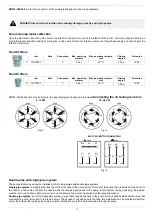 Preview for 11 page of Unigas RN510 Installation, Use & Maintenance Manual