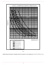 Предварительный просмотр 16 страницы Unigas RN510 Installation, Use & Maintenance Manual