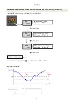 Preview for 85 page of Unigas RN510 Installation, Use & Maintenance Manual