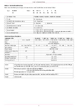 Preview for 6 page of Unigas TLX92R Manual Of Installation - Use - Maintenance