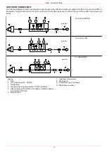 Preview for 13 page of Unigas TLX92R Manual Of Installation - Use - Maintenance