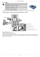 Preview for 16 page of Unigas TLX92R Manual Of Installation - Use - Maintenance