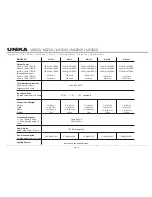 Preview for 12 page of Unika MS550 User Instructions