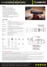 UNILITE FL-4R Quick Start Manual preview