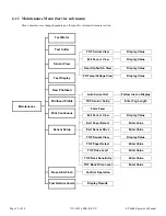 Preview for 19 page of Unimark ET6000 Installation And Operator'S Manual