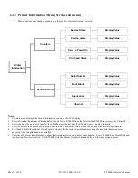 Preview for 21 page of Unimark ET6000 Installation And Operator'S Manual