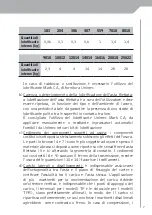 Preview for 7 page of Unimec TP Assembly Instructions Manual