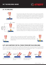 Preview for 31 page of Unimig VIPER Operating Manual