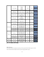 Preview for 14 page of UnionNet SP2100 Reference Manual