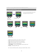 Preview for 43 page of UnionNet SP2100 Reference Manual