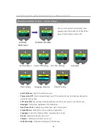 Preview for 44 page of UnionNet SP2100 Reference Manual