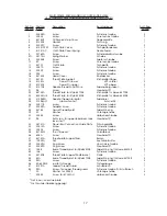 Preview for 17 page of UnionSpecial 53700B Instructions And Illustrainstructions And Illustra Instructions And Illustrated Parts Manual