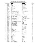 Preview for 19 page of UnionSpecial 53700B Instructions And Illustrainstructions And Illustra Instructions And Illustrated Parts Manual