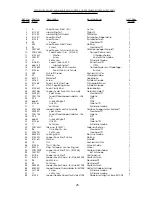 Preview for 23 page of UnionSpecial 53700B Instructions And Illustrainstructions And Illustra Instructions And Illustrated Parts Manual