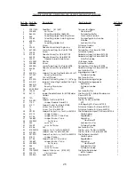 Preview for 25 page of UnionSpecial 53700B Instructions And Illustrainstructions And Illustra Instructions And Illustrated Parts Manual