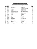 Предварительный просмотр 23 страницы UnionSpecial 80800 Instructions And Illustrated Parts Manual