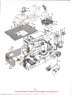 Preview for 18 page of UnionSpecial Advanced 56100 Series Adjusting Instructions And Illustrated Parts List