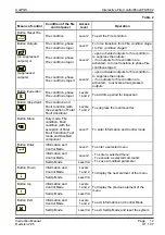 Предварительный просмотр 12 страницы UniPOS IFS7002 Instruction Manual