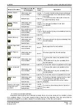 Предварительный просмотр 13 страницы UniPOS IFS7002 Instruction Manual